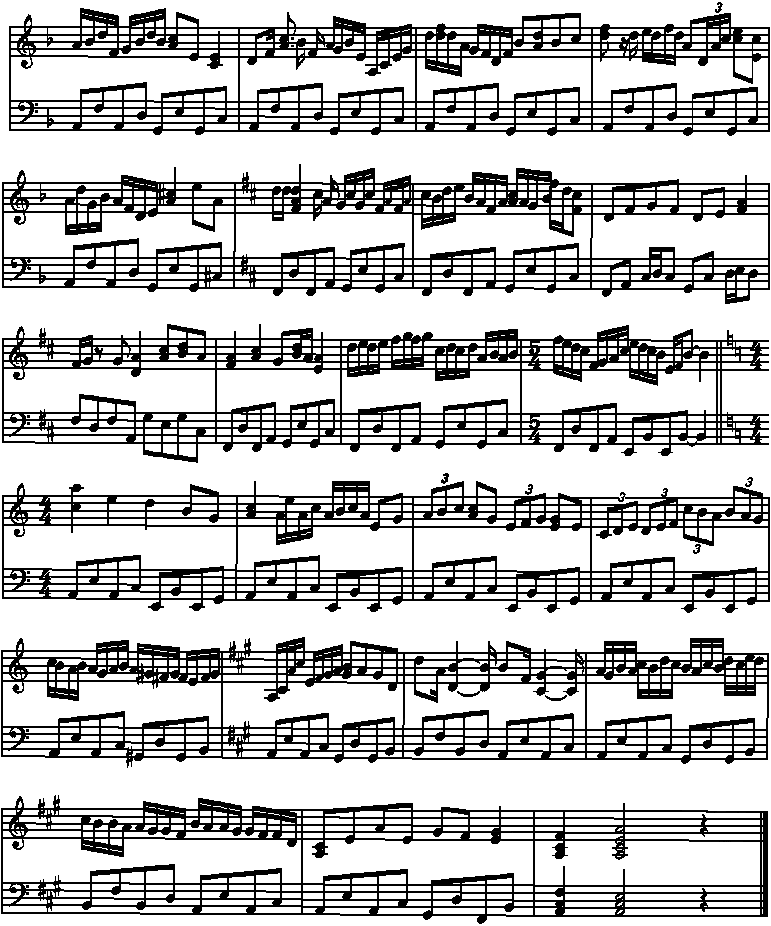 piano composition, part 2