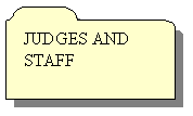 AutoShape: JUDGES AND STAFF