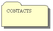 AutoShape: CONTACTS