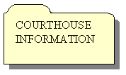 Reserved: COURTHOUSE INFORMATION