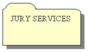 Reserved: JURY SERVICES