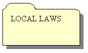 Reserved: LOCAL LAWS