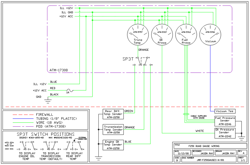 Dolphin Gauges Wiring Schematic - Wiring Diagram